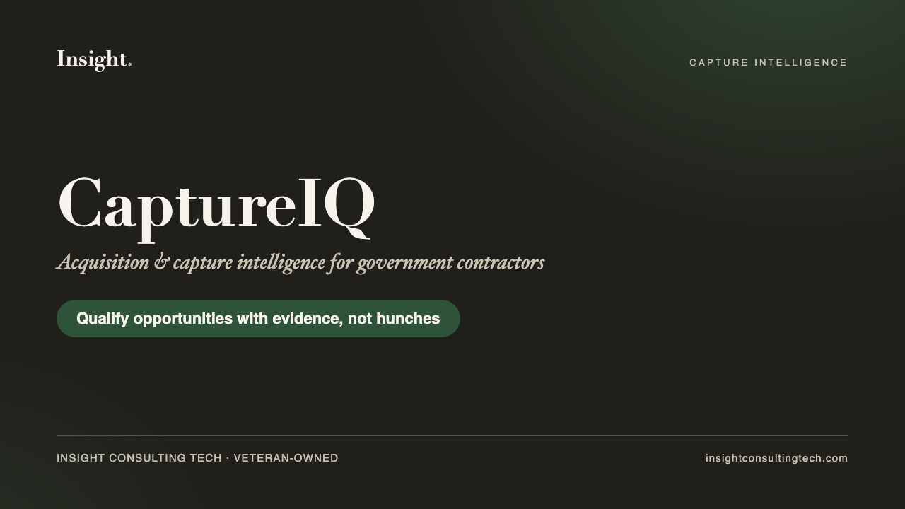 CaptureIQ