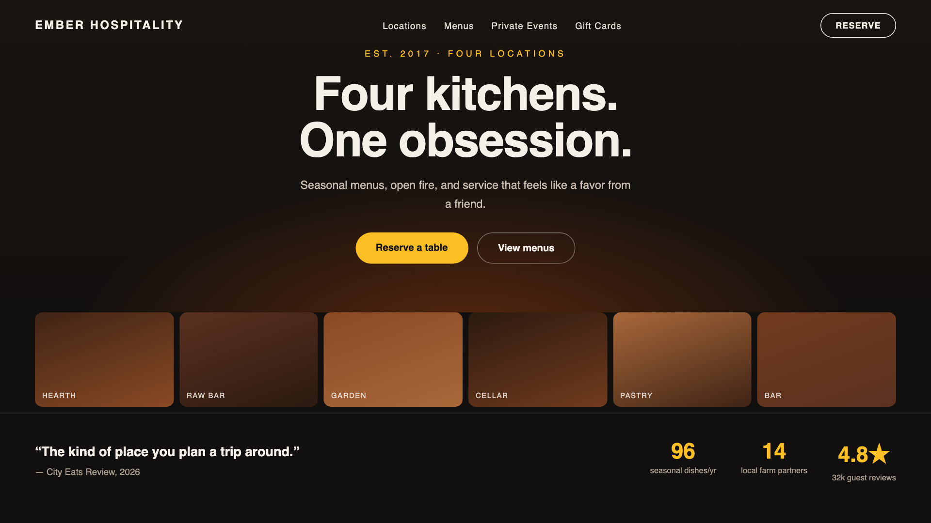 Design concept